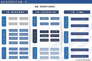 手感一般！麦科勒姆13投4中拿到12分6板3助&正负值为-10